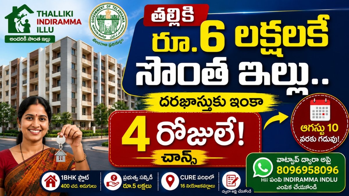 Indiramma House Flats Hyderabad Affordable Housing Scheme