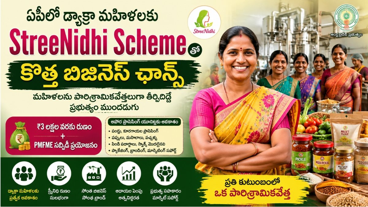 StreeNidhi Scheme ద్వారా ఏపీ డ్వాక్రా మహిళలకు ఫుడ్ ప్రాసెసింగ్ వ్యాపార అవకాశం