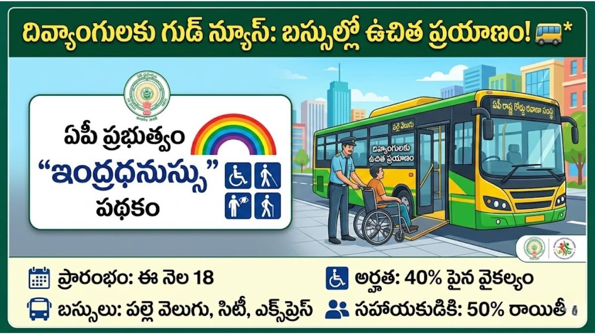 AP Indradhanusu Scheme 2026
