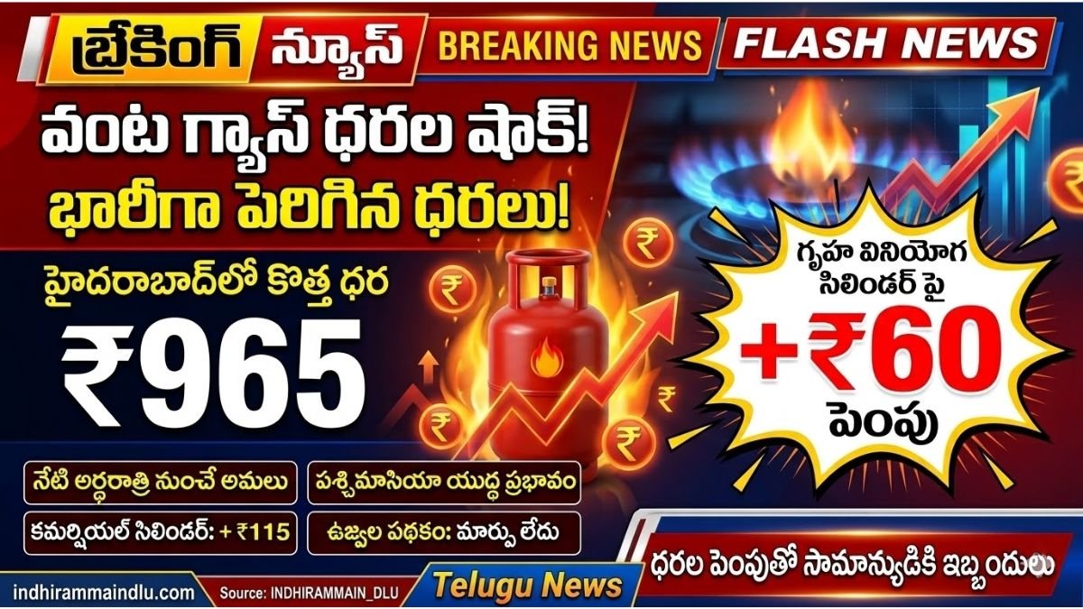 LPG Gas Cylinder Price Hike News