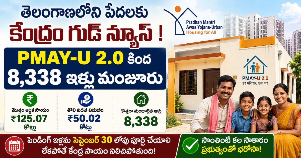 PMAY-U 2.0 కింద తెలంగాణకు 8,338 కొత్త ఇళ్లను కేంద్ర ప్రభుత్వం మంజూరు చేసిన సందర్భంగా రూపొందించిన సమాచారం చిత్రం. రూ.125.07 కోట్ల ఆర్థిక సాయం, తొలి విడత రూ.50.02 కోట్ల విడుదల వివరాలు.