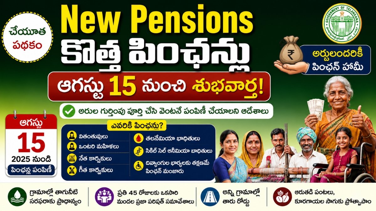 Telangana New Pensions ఆగస్టు 15 నుంచి కొత్త పింఛన్లపై సీఎం రేవంత్ రెడ్డి ప్రకటన