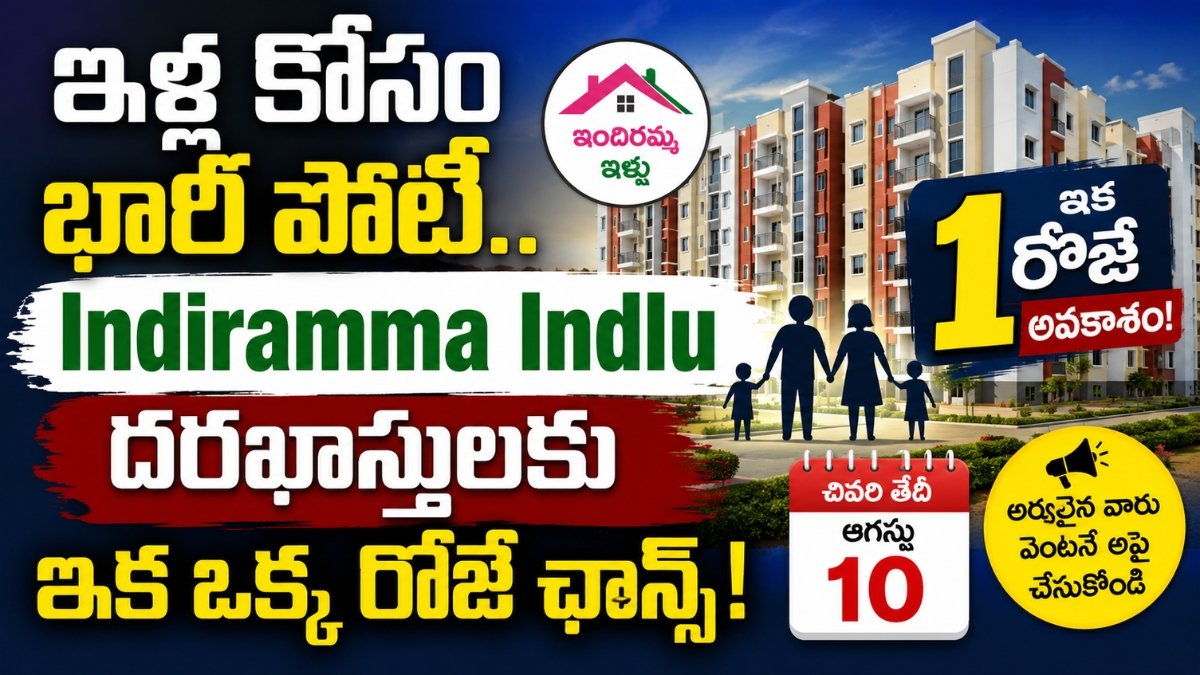 Indiramma Indlu Hyderabad 2026 Housing Scheme