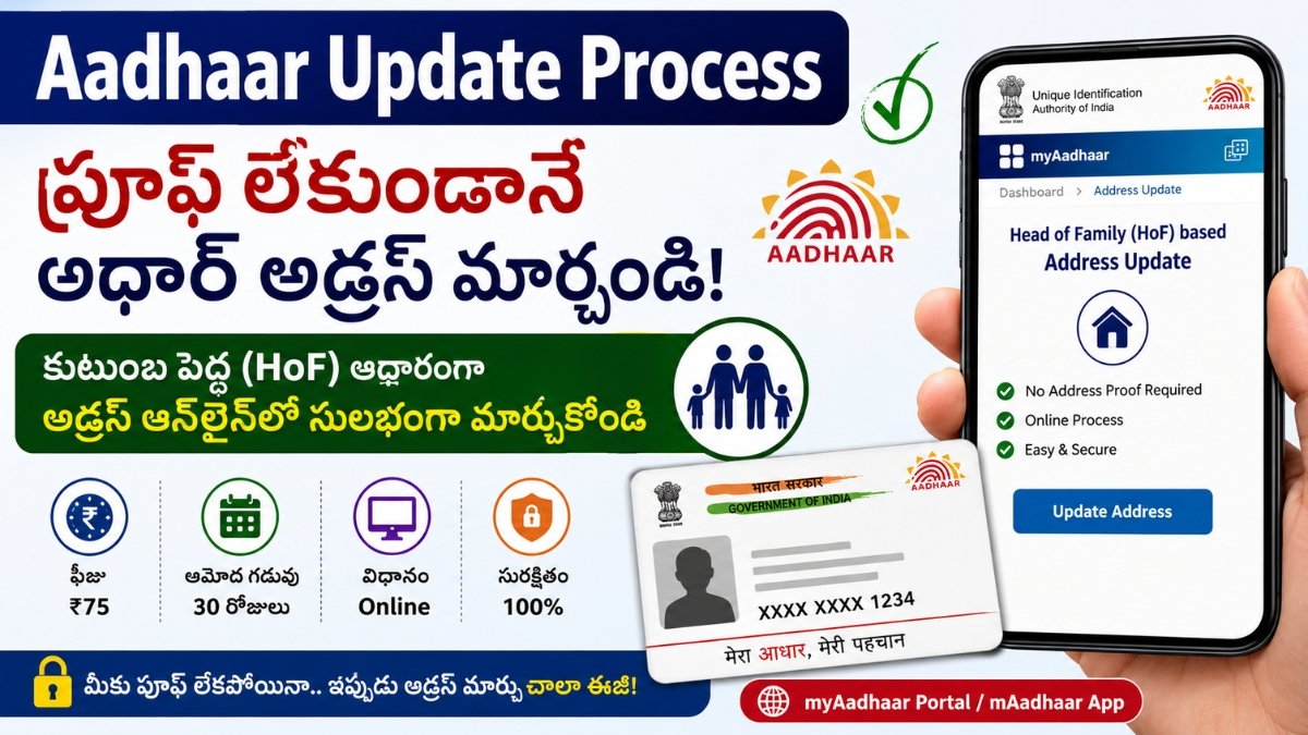 Aadhaar Update Process ద్వారా HoF ఆధారంగా అడ్రస్ అప్‌డేట్