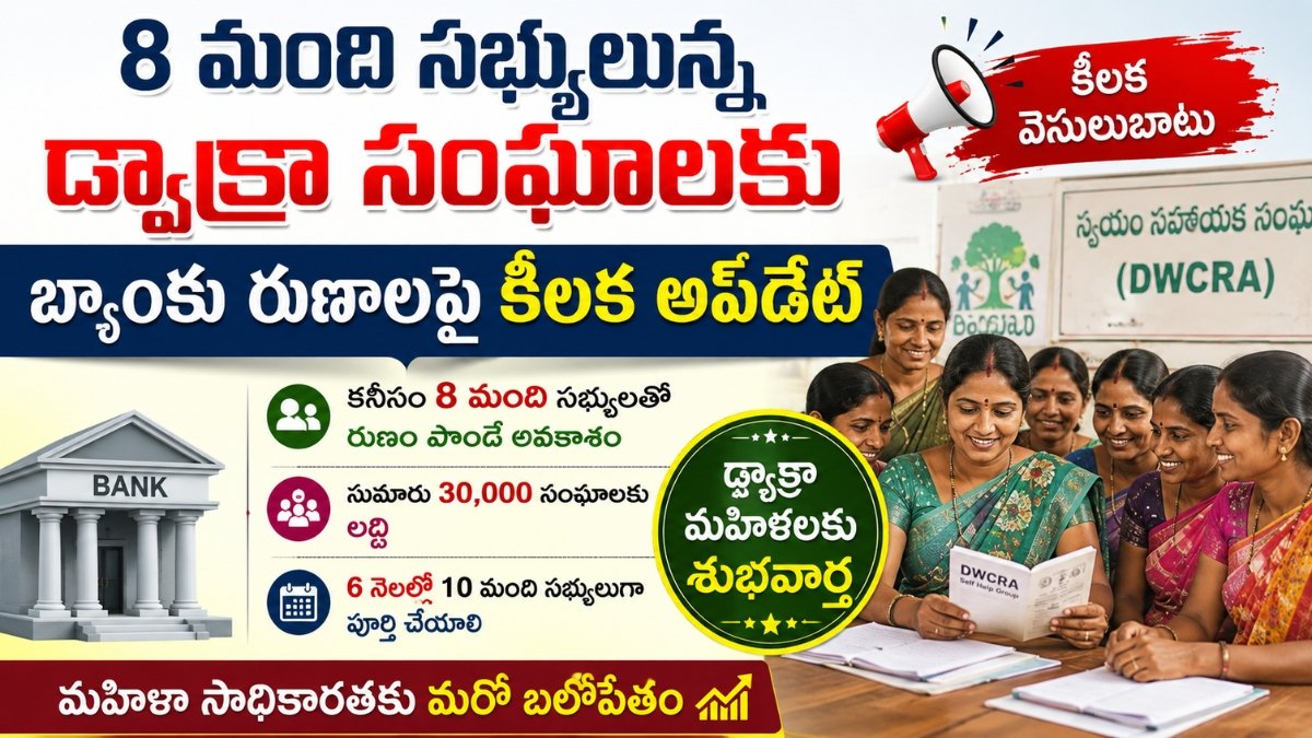 AP DWCRA Loan Rules for 8 Member SHG Groups