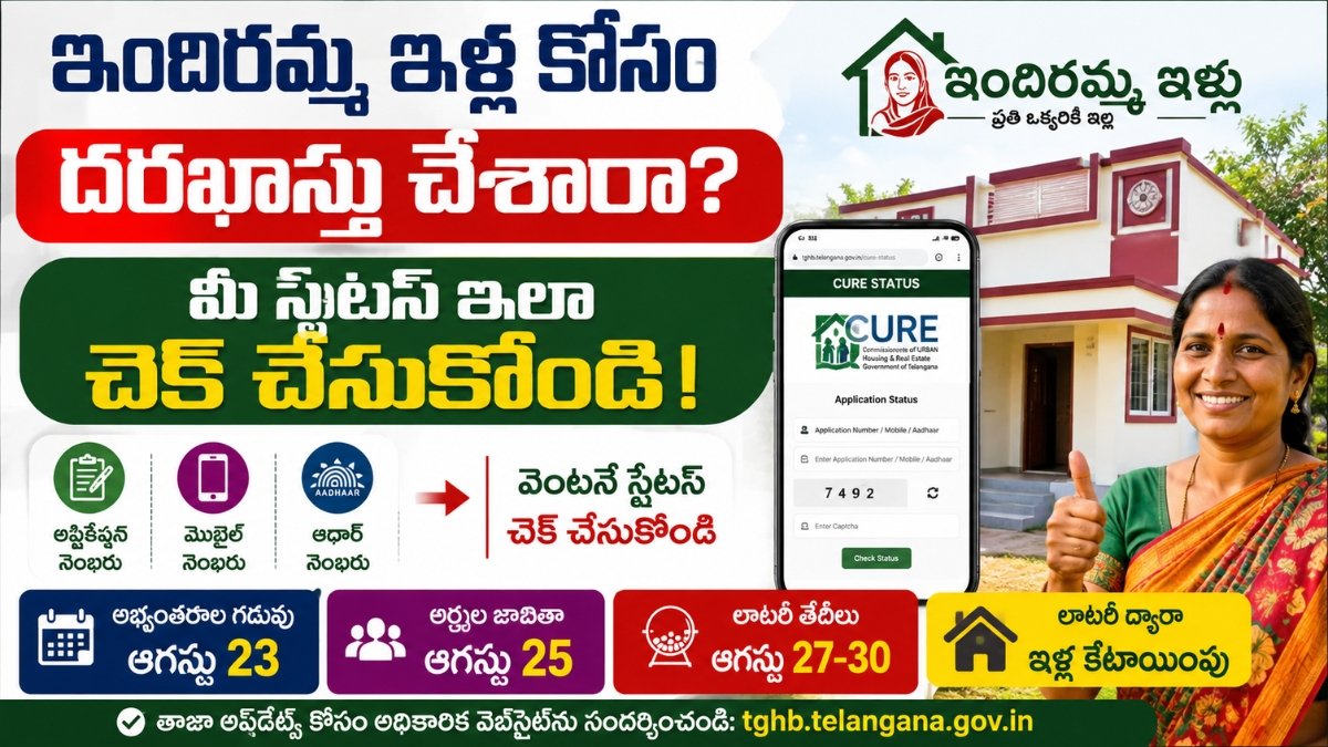 CURE Indiramma Houses Telangana eligibility and lottery update