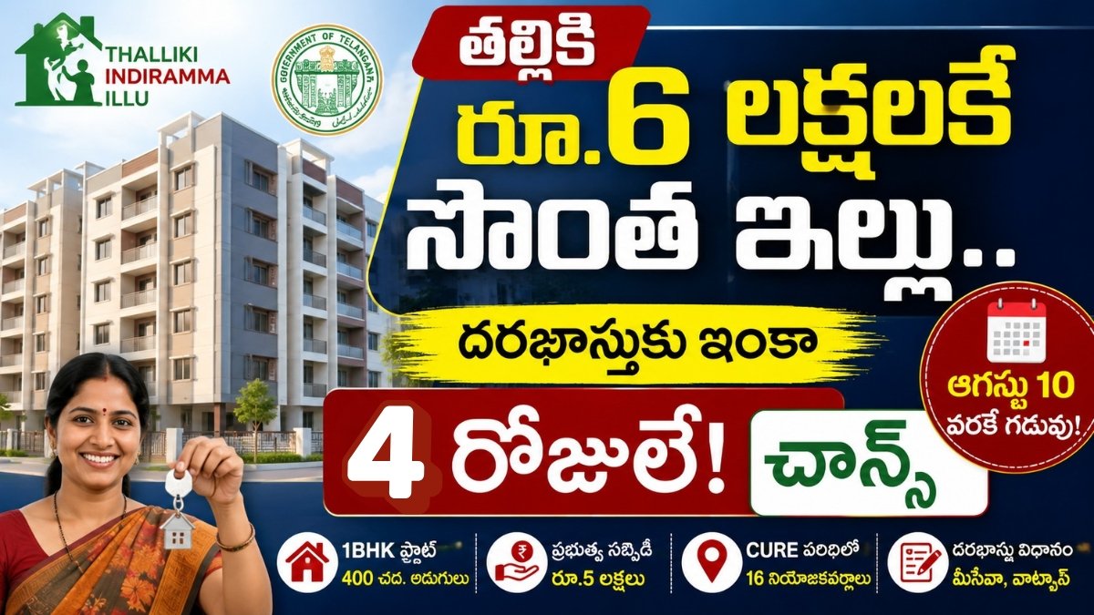 Indiramma House Flats Hyderabad Housing Scheme Apply Last Date