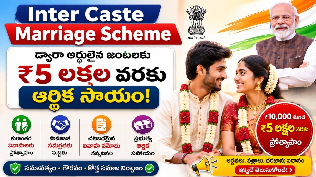 Inter Caste Marriage Scheme government financial assistance for eligible couples