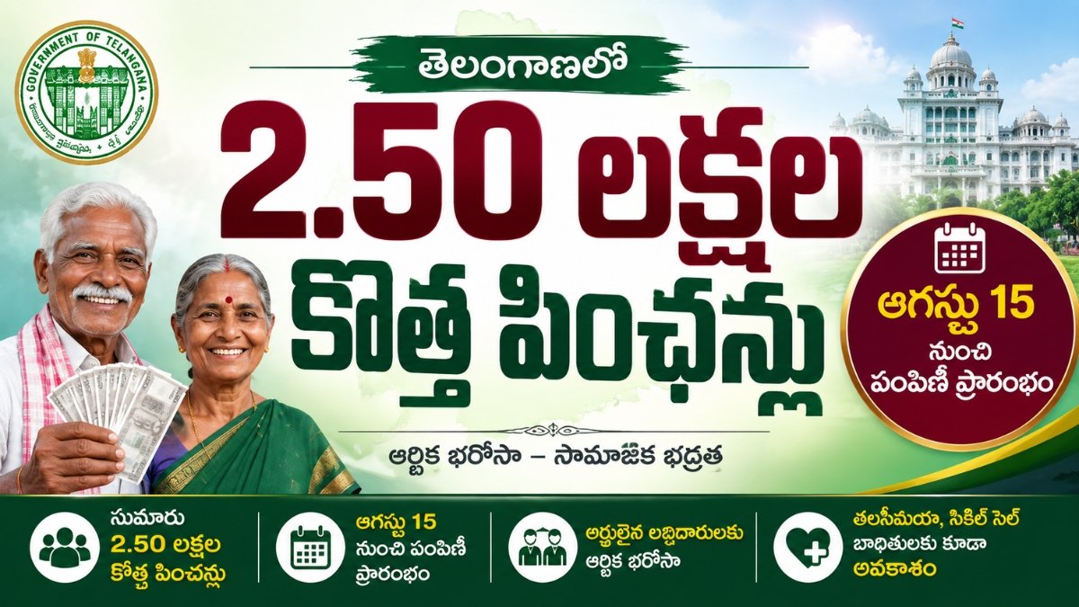 Pension News తెలంగాణలో కొత్తగా 2.50 లక్షల సామాజిక భద్రతా పెన్షన్ల పంపిణీపై పూర్తి సమాచారం