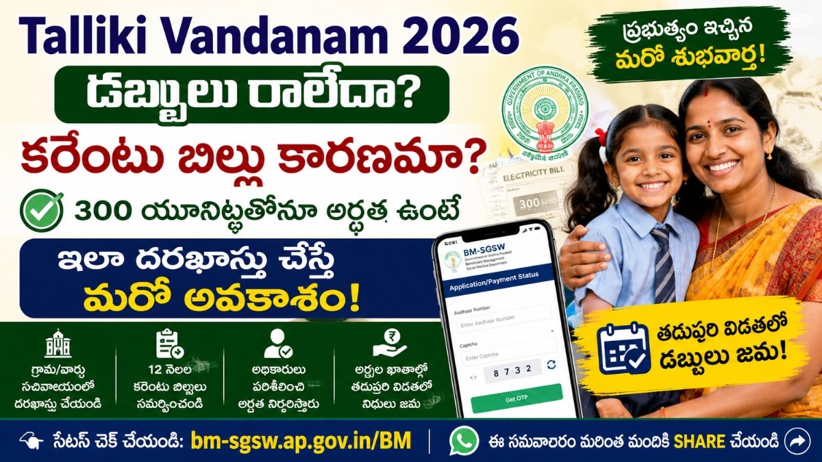 Thalliki Vandanam 2026 electricity bill 300 units eligibility
