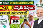 PM Kisan 24th Installment 2026 విడుదల తేదీ మరియు రైతుల రూ.2,000 చెల్లింపు వివరాలు